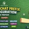 Ultra Chat Prefix Configuration